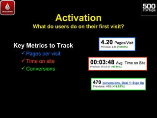 Startup Metrics 4 Pirates (Wildfire Interactive, May 2012)