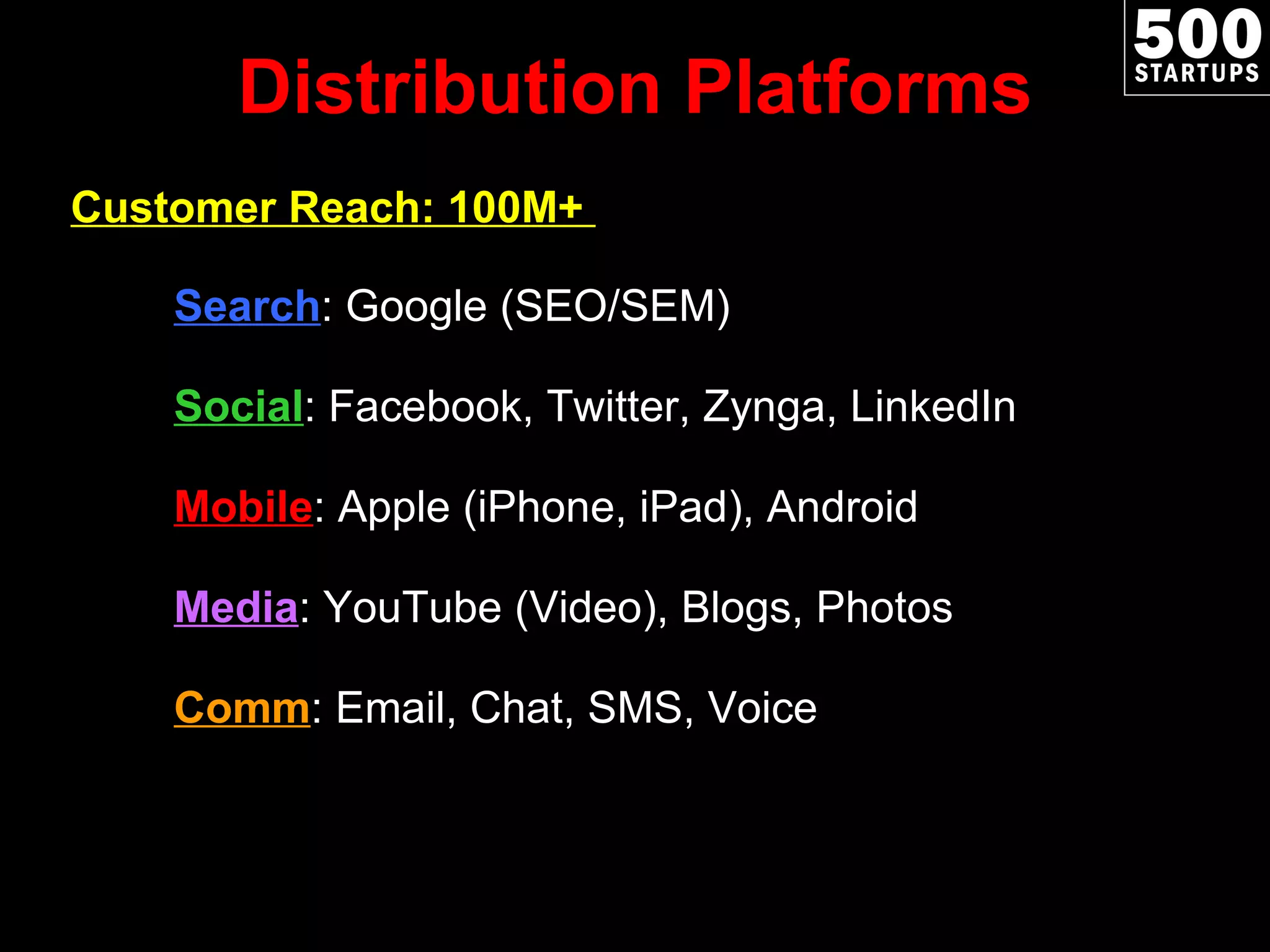 Distribution Platforms Customer Reach: 100M+  Search : Google (SEO/SEM) Social : Facebook, Twitter, Zynga, LinkedIn Mobile : Apple (iPhone, iPad), Android Media : YouTube (Video), Blogs, Photos Comm : Email, Chat, SMS, Voice 