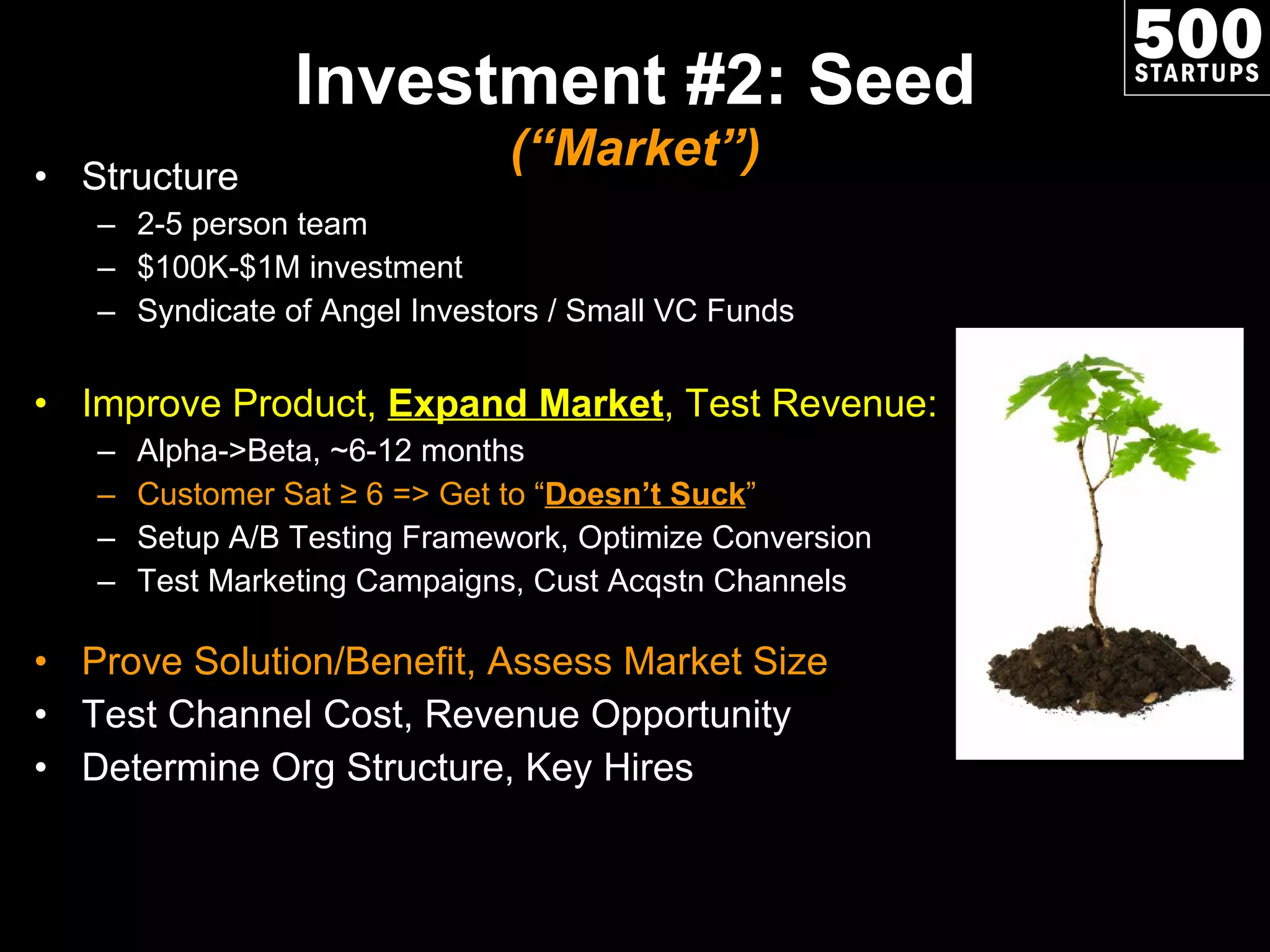 Investment #2: Seed ( “Market”) Structure 2-5 person team $100K-$1M investment Syndicate of Angel Investors / Small VC Funds Improve Product,  Expand Market , Test Revenue: Alpha->Beta, ~6-12 months Customer Sat ≥ 6 => Get to  “ Doesn’t Suck ” Setup A/B Testing Framework, Optimize Conversion Test Marketing Campaigns, Cust Acqstn Channels  Prove Solution/Benefit, Assess Market Size Test Channel Cost, Revenue Opportunity Determine Org Structure, Key Hires 