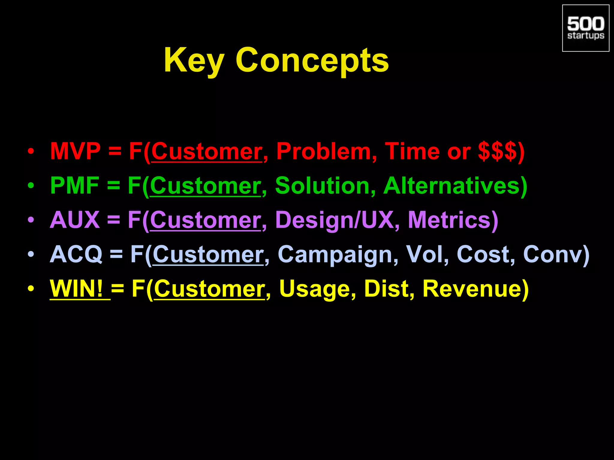 Key Concepts
• MVP = F(Customer, Problem, Time or $$$)
• PMF = F(Customer, Solution, Alternatives)
• AUX = F(Customer, Design/UX, Metrics)
• ACQ = F(Customer, Campaign, Vol, Cost, Conv)
• WIN! = F(Customer, Usage, Dist, Revenue)
 