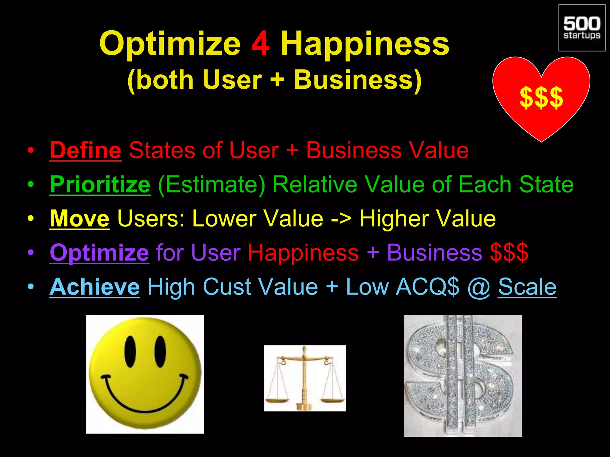 Optimize 4 Happiness
(both User + Business)
• Define States of User + Business Value
• Prioritize (Estimate) Relative Value of Each State
• Move Users: Lower Value -> Higher Value
• Optimize for User Happiness + Business $$$
• Achieve High Cust Value + Low ACQ$ @ Scale
$$$
 