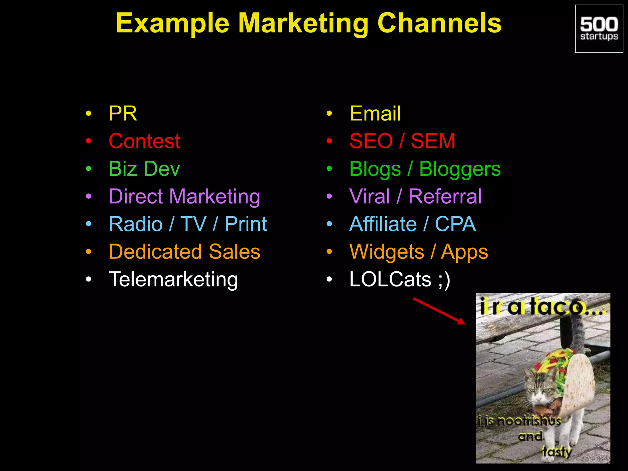 Example Marketing Channels
• PR
• Contest
• Biz Dev
• Direct Marketing
• Radio / TV / Print
• Dedicated Sales
• Telemarketing
• Email
• SEO / SEM
• Blogs / Bloggers
• Viral / Referral
• Affiliate / CPA
• Widgets / Apps
• LOLCats ;)
 