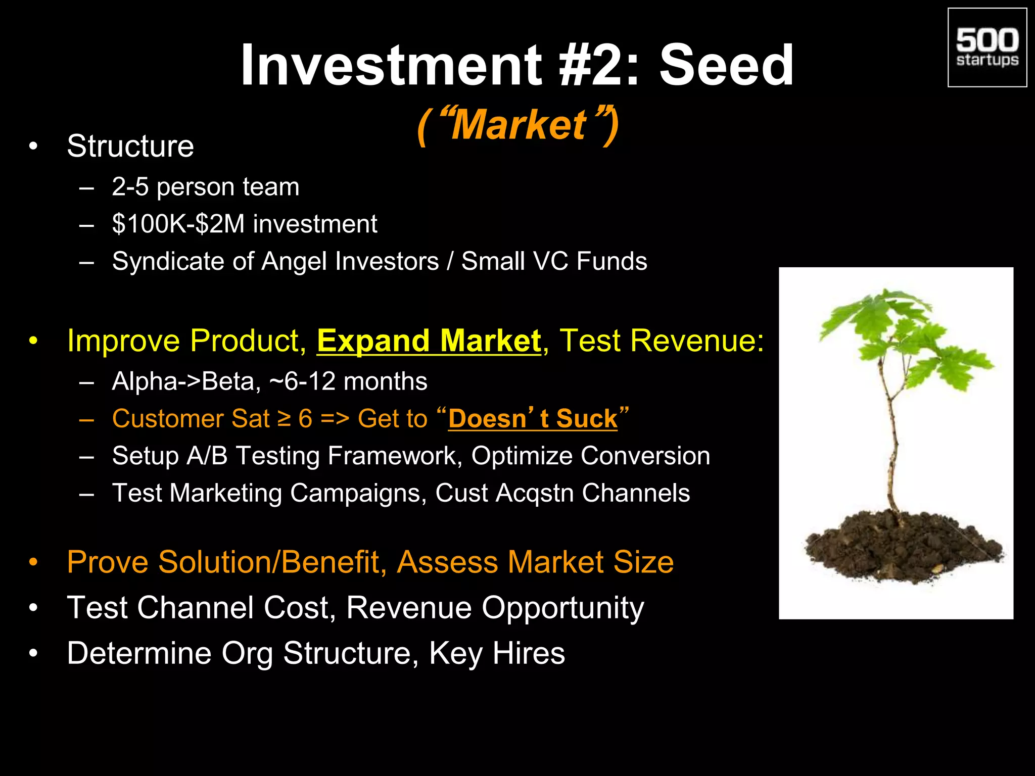 Investment #2: Seed
(“Market”)• Structure
– 2-5 person team
– $100K-$2M investment
– Syndicate of Angel Investors / Small VC Funds
• Improve Product, Expand Market, Test Revenue:
– Alpha->Beta, ~6-12 months
– Customer Sat ≥ 6 => Get to “Doesn’t Suck”
– Setup A/B Testing Framework, Optimize Conversion
– Test Marketing Campaigns, Cust Acqstn Channels
• Prove Solution/Benefit, Assess Market Size
• Test Channel Cost, Revenue Opportunity
• Determine Org Structure, Key Hires
 