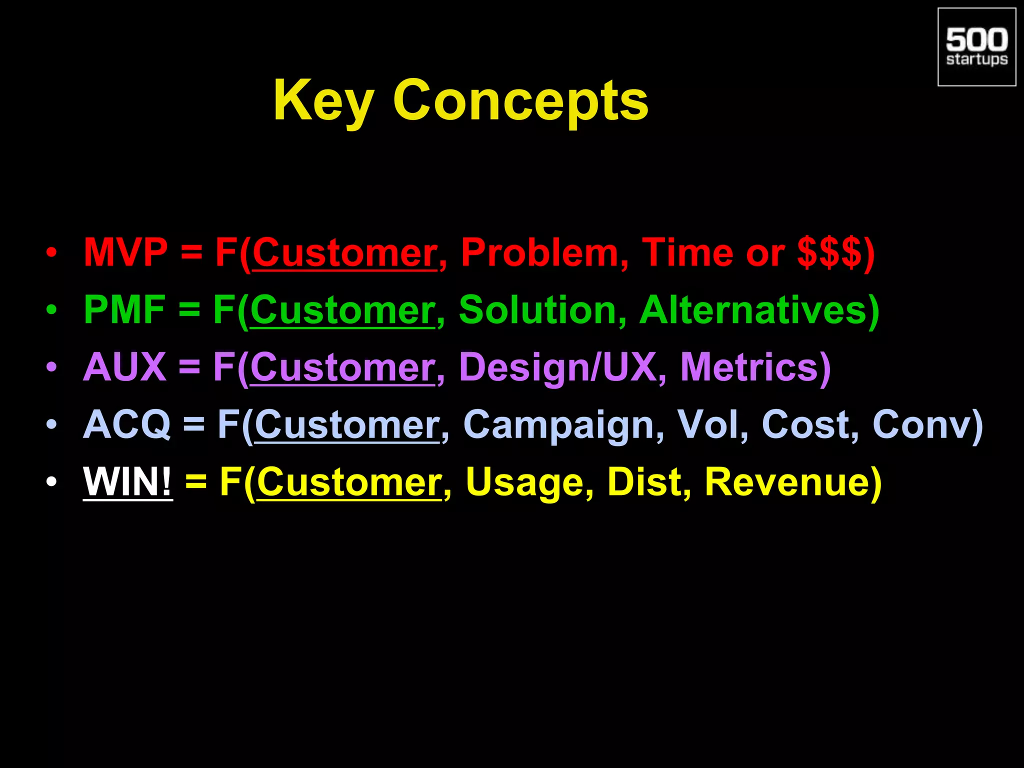 Key Concepts
• MVP = F(Customer, Problem, Time or $$$)
• PMF = F(Customer, Solution, Alternatives)
• AUX = F(Customer, Design/UX, Metrics)
• ACQ = F(Customer, Campaign, Vol, Cost, Conv)
• WIN! = F(Customer, Usage, Dist, Revenue)
 