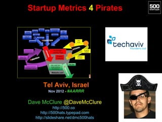 Startup Metrics 4 Pirates




      Tel Aviv, Israel
        Nov 2012 - #AARRR


Dave McClure @DaveMcClure
             http://500.co
     http://500hats.typepad.com
  http://slideshare.net/dmc500hats
 