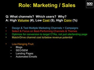 Role: Marketing / Sales

Q: What channels? Which users? Why?
A: High Volume (#), Low Cost ($), High Conv (%)

•    Design & Test Multiple Marketing Channels + Campaigns
•    Select & Focus on Best-Performing Channels & Themes
•    Optimize for conversion to target CTAs, not just site/landing page
•    Match/Drive channel cost to/below revenue potential

•     Low-Hanging Fruit:
    –    Blogs
    –    SEO/SEM
    –    Landing Pages
    –    Automated Emails
 