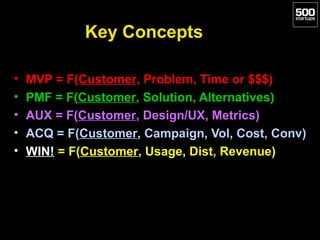 Key Concepts

•   MVP = F(Customer, Problem, Time or $$$)
•   PMF = F(Customer, Solution, Alternatives)
•   AUX = F(Custom...