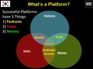 What’s a Platform?
Successful Platforms
have 3 Things:               Features
                              Features
1) Fe...