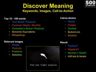 Discover Meaning Keywords, Images, Call-to-Action Top 10 - 100 words Your Brand / Products Customer Needs / Benefits Competitor’s Brand / Products Semantic Equivalents Misspellings Relevant images People Products Problems Solutions Call-to-Action Words Images Context Button/Link Emotion Result Positive? Negative? Neutral (= Death) A/B test & Iterate 