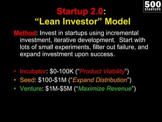 Startup 2.0 :  “Lean Investor” Model Method : Invest in startups using incremental investment, iterative development.  Start with lots of small experiments, filter out failure, and expand investment upon success. Incubator : $0-100K (“ Product Viability ”) Seed : $100-$1M (“ Expand Distribution ”) Venture : $1M-$5M (“ Maximize Revenue ”) 
