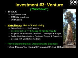 Investment #3: Venture (“Revenue”) Structure 5-10 person team $1M-$5M investment VC Investors Make Money , Get to Sustainability: Beta->Production, 12-18 months Customer Sat ≥ 8 => “ It Rocks, I’ll Tell My Friends ” MktgPlan => Predictable Channels / Campaigns + Budget Scalability & Infrastructure, Customer Service & Operations Connect with Distribution Partners Prove/Expand Market, Operationalize Business Future Milestones: Profitable/Sustainable , Exit Options 