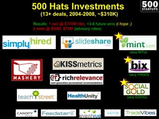 500 Hats Investments  (13+ deals, 2004-2008, ~$310K) Results:  1 exit @ $170M (9x) , +3-6 future wins  (i hope ;) 2 exits ...