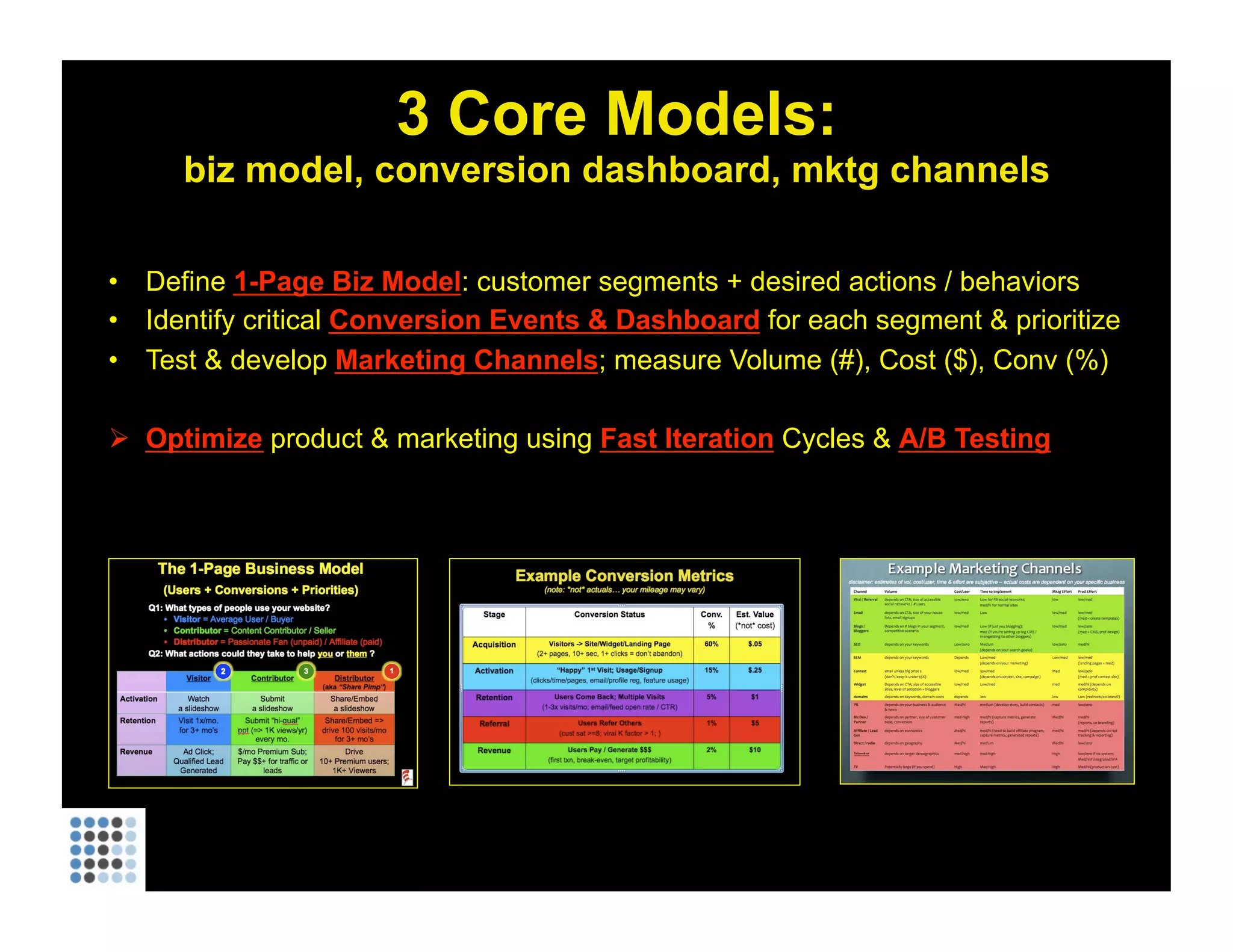 3 Core Models: biz model, conversion dashboard, mktg channels Define  1-Page Biz Model : customer segments + desired actions / behaviors Identify critical  Conversion Events & Dashboard  for each segment & prioritize Test & develop  Marketing Channels ; measure Volume (#), Cost ($), Conv (%) Optimize   product & marketing using  Fast Iteration  Cycles &  A/B Testing 
