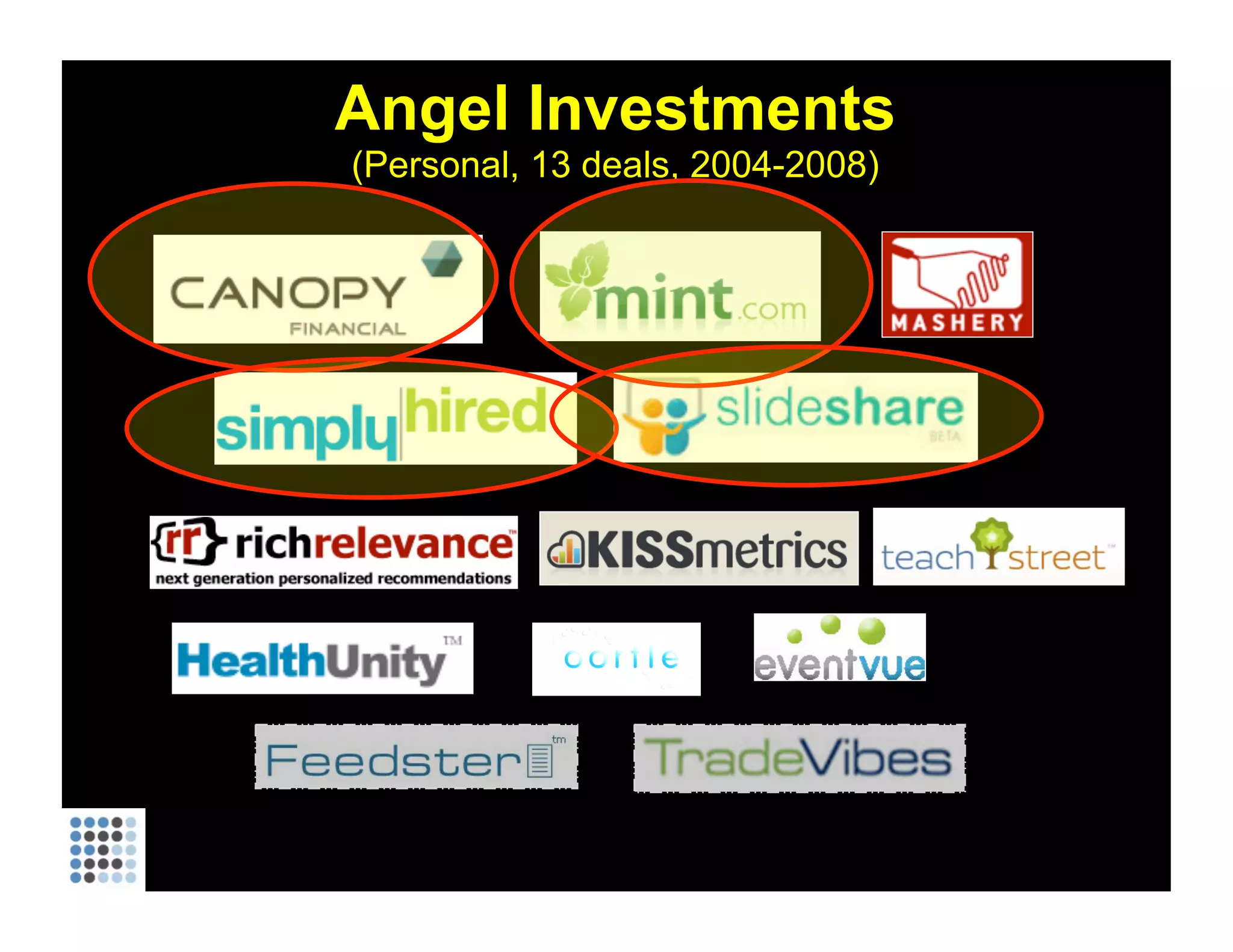 Angel Investments  (Personal, 13 deals, 2004-2008) 