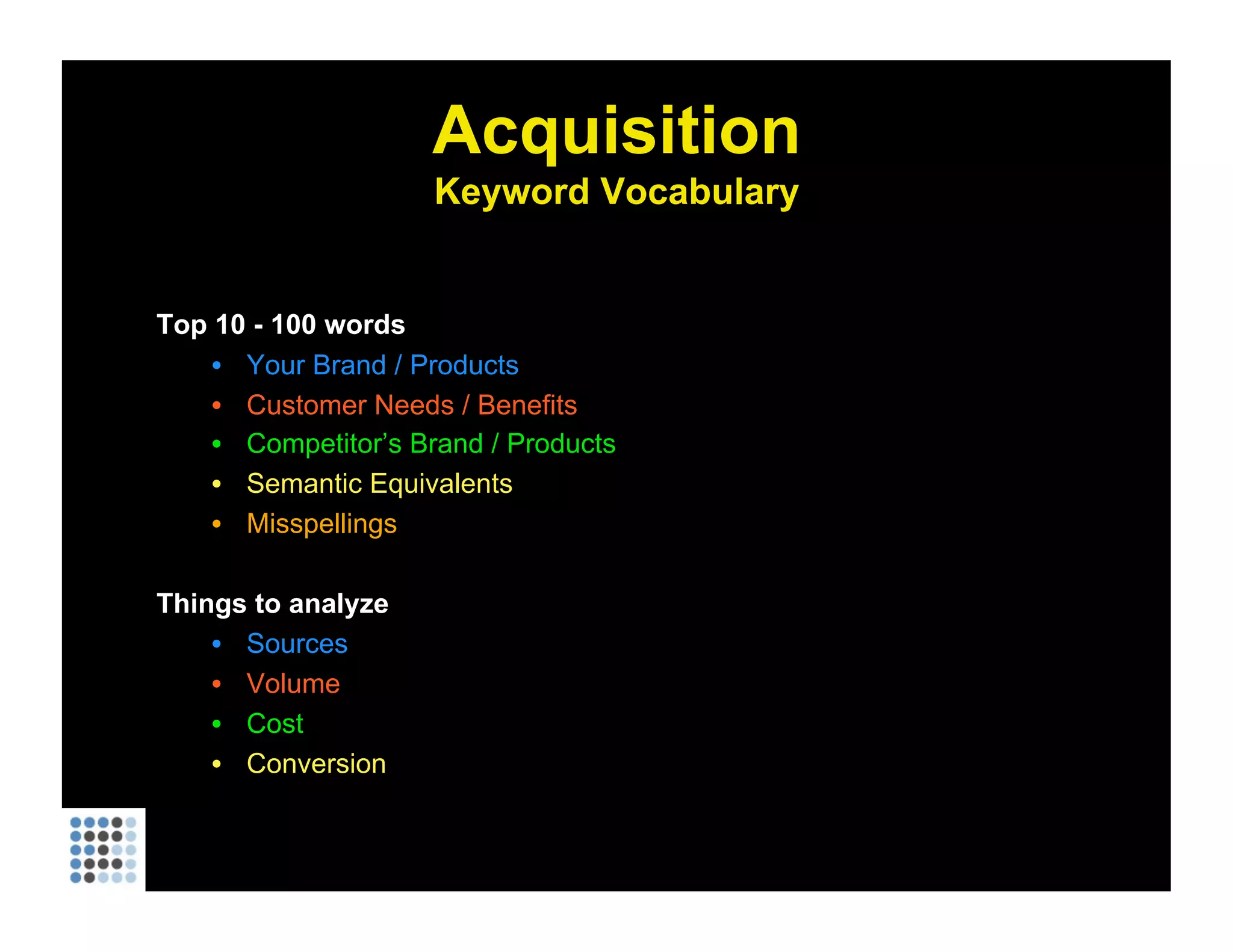 Acquisition Keyword Vocabulary Top 10 - 100 words Your Brand / Products Customer Needs / Benefits Competitor’s Brand / Products Semantic Equivalents Misspellings Things to analyze Sources Volume Cost Conversion 