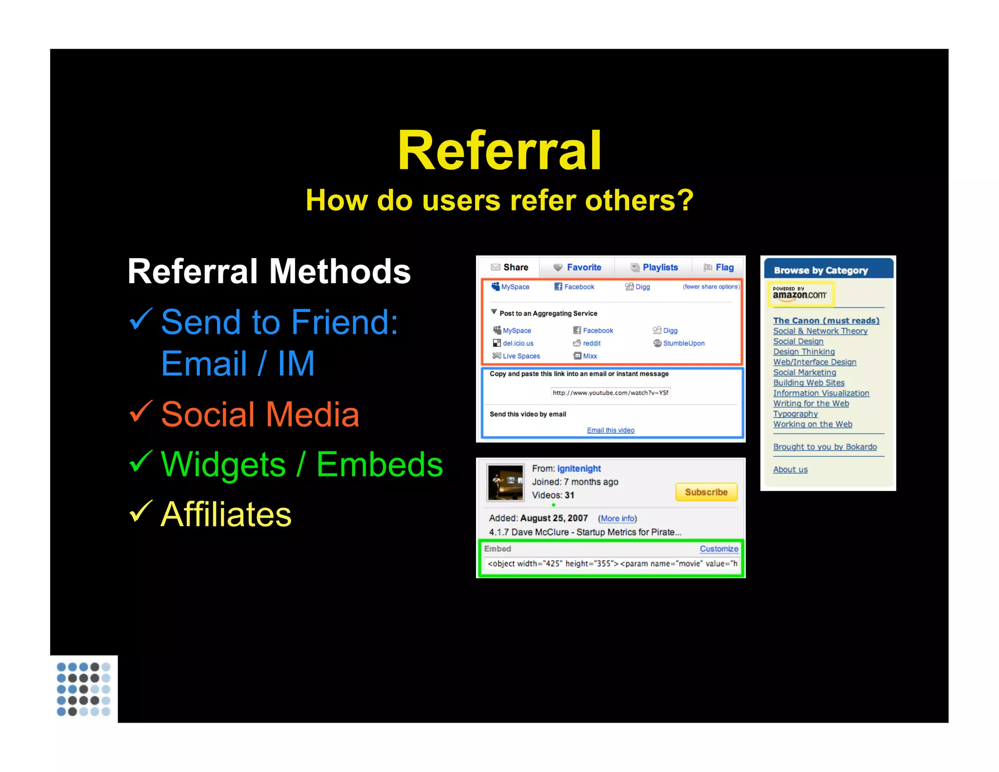 Referral How do users refer others? Referral Methods Send to Friend: Email / IM Social Media Widgets / Embeds Affiliates 