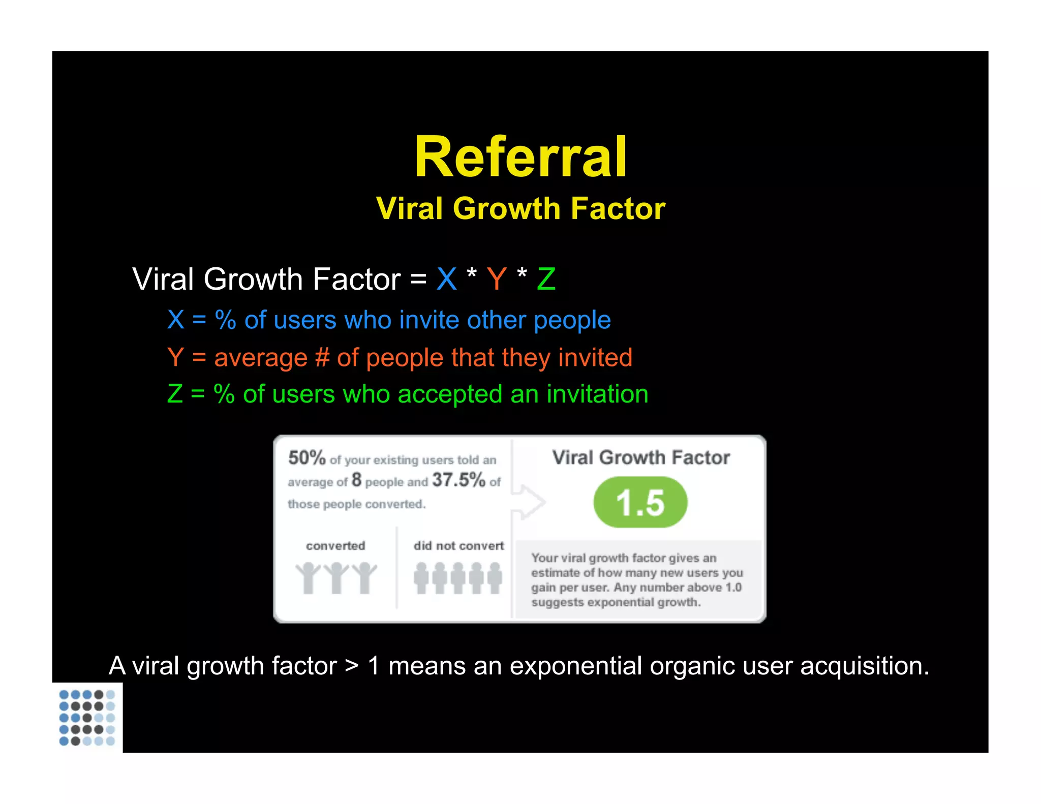 Referral Viral Growth Factor Viral Growth Factor =  X  *  Y  *  Z X = % of users who invite other people Y = average # of people that they invited Z = % of users who accepted an invitation A viral growth factor > 1 means an exponential organic user acquisition. 