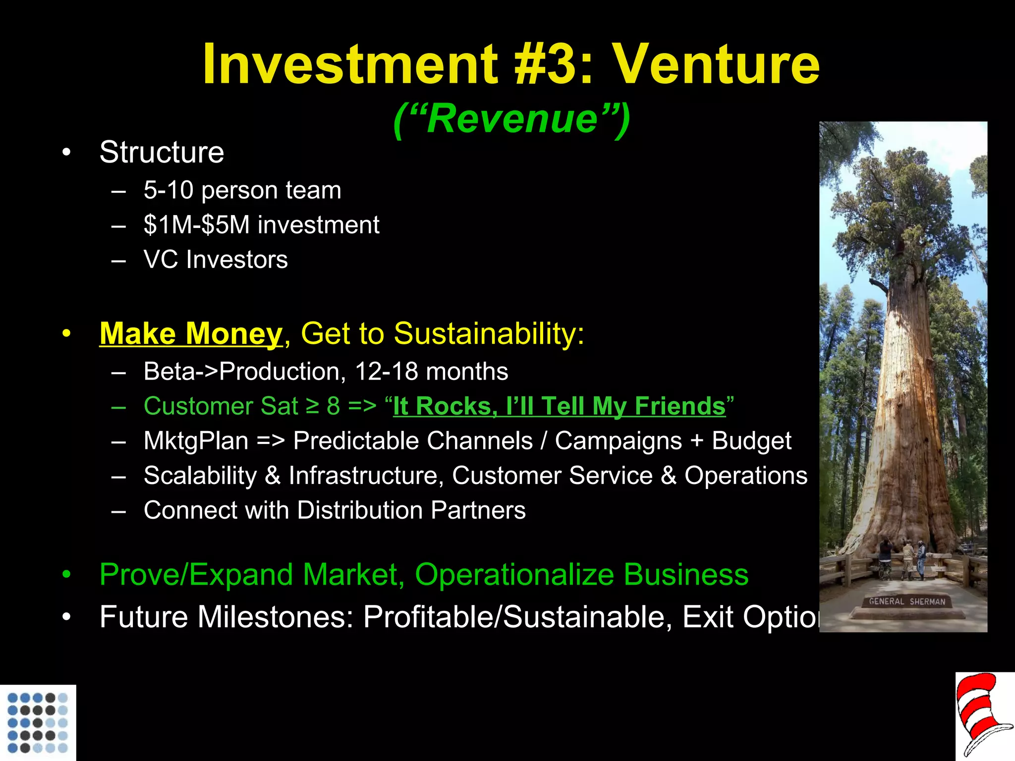 Investment #3: Venture (“Revenue”) Structure 5-10 person team $1M-$5M investment VC Investors Make Money , Get to Sustainability: Beta->Production, 12-18 months Customer Sat ≥ 8 => “ It Rocks, I’ll Tell My Friends ” MktgPlan => Predictable Channels / Campaigns + Budget Scalability & Infrastructure, Customer Service & Operations Connect with Distribution Partners Prove/Expand Market, Operationalize Business Future Milestones: Profitable/Sustainable , Exit Options 