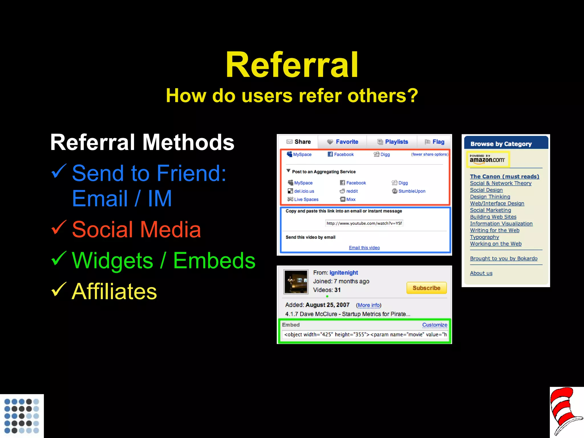 Referral How do users refer others? Referral Methods Send to Friend: Email / IM Social Media Widgets / Embeds Affiliates 