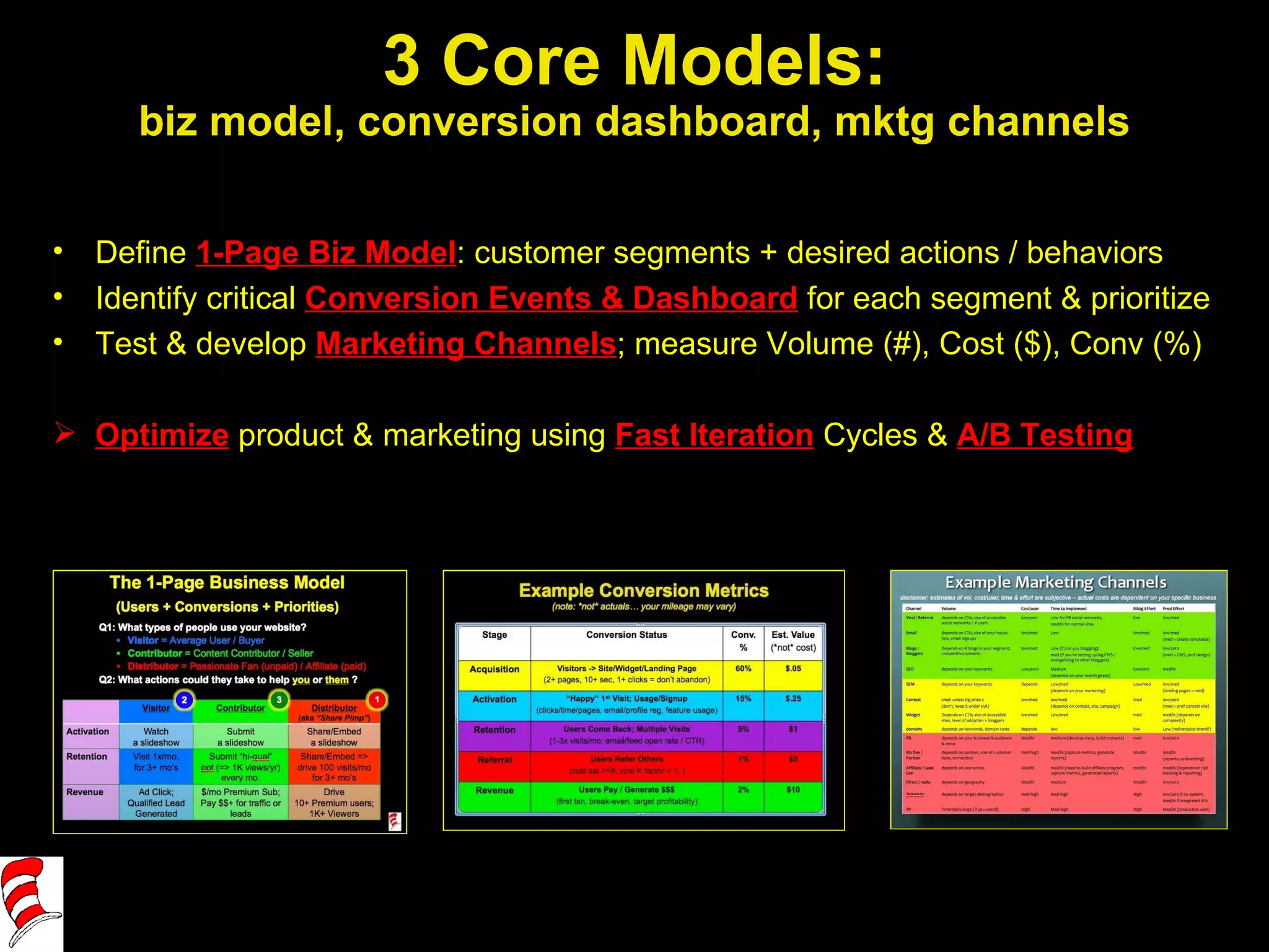 3 Core Models: biz model, conversion dashboard, mktg channels Define  1-Page Biz Model : customer segments + desired actions / behaviors Identify critical  Conversion Events & Dashboard  for each segment & prioritize Test & develop  Marketing Channels ; measure Volume (#), Cost ($), Conv (%) Optimize   product & marketing using  Fast Iteration  Cycles &  A/B Testing 