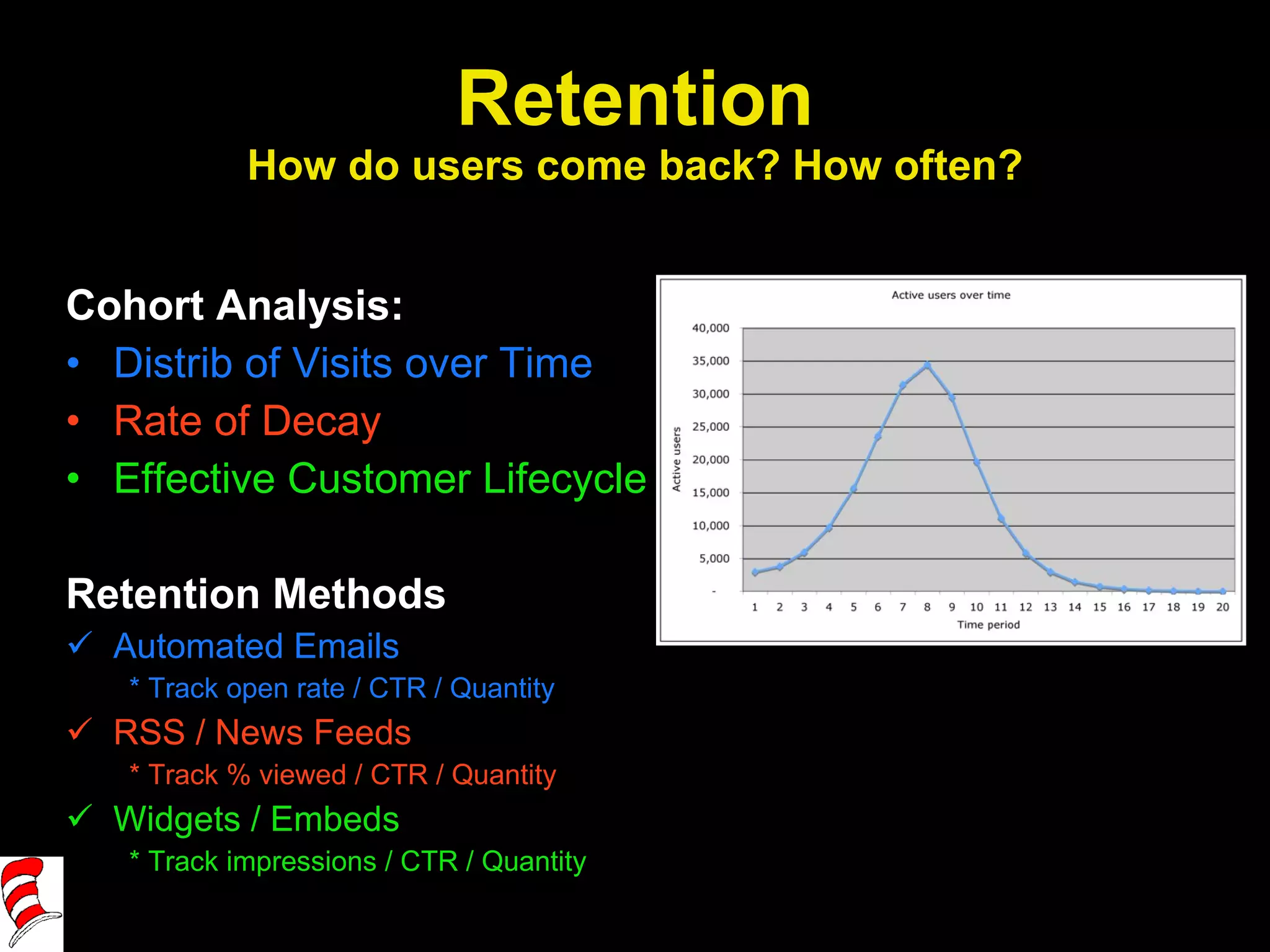 Cohort Analysis: Distrib of Visits over Time Rate of Decay Effective Customer Lifecycle Retention Methods Automated Emails * Track open rate / CTR / Quantity RSS / News Feeds * Track % viewed / CTR / Quantity Widgets / Embeds * Track impressions / CTR / Quantity Retention How do users come back? How often? 