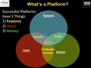 What’s a Platform?
Successful	
  Pla,orms	
  	
  
have	
  3	
  Things:	
                                         Features  	
  
                                                                    	
  
1)	
  Features	
                                                    	
  
2)	
  Users	
                                                       	
  
3)	
  Money	
                                                       	
  
                                                                    	
  
                                                         Growth	
   	
        Proﬁt	
  
                                                                    	
  
                                                                                             Awesome	
  

                                                                                            Proﬁtable	
  	
  	
  	
  	
  	
  	
  	
  	
  	
  	
  	
  	
  	
  	
  	
  	
  	
  	
  	
  	
  	
  	
  	
  	
  
                 Users	
  	
  	
  	
  	
  	
  	
  	
  	
  	
  	
  	
  	
  	
  	
  	
  	
  	
  	
  	
  	
  	
  	
  	
  .
                                                                                                                      	
  
                                                                                                                           .	
  	
  	
  	
  	
  	
  
                                                                                                    Growth	
   Money                                             	
  
 