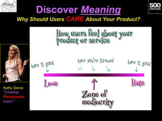 Discover Meaning
         Why Should Users CARE About Your Product?




Kathy Sierra:
“Creating
Passionate
Users”
 