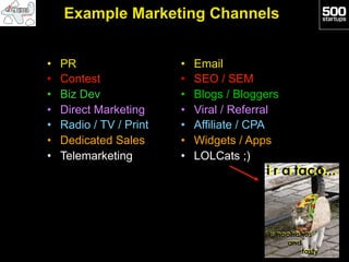 Example Marketing Channels


•    PR                   •    Email
•    Contest              •    SEO / SEM
•    Biz Dev              •    Blogs / Bloggers
•    Direct Marketing     •    Viral / Referral
•    Radio / TV / Print   •    Affiliate / CPA
•    Dedicated Sales      •    Widgets / Apps
•    Telemarketing        •    LOLCats ;)
 