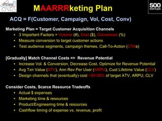 MAARRRketing Plan
  ACQ = F(Customer, Campaign, Vol, Cost, Conv)
Marketing Plan = Target Customer Acquisition Channels
   •  3 Important Factors = Volume (#), Cost ($), Conversion (%)
   •  Measure conversion to target customer actions
   •  Test audience segments, campaign themes, Call-To-Action (CTAs)

[Gradually] Match Channel Costs => Revenue Potential
    •  Increase Vol. & Conversion, Decrease Cost, Optimize for Revenue Potential
    •  Avg Txn Value (ATV), Ann Rev Per User (ARPU), Cust Lifetime Value (CLV)
    •  Design channels that (eventually) cost <20-50% of target ATV, ARPU, CLV

Consider Costs, Scarce Resource Tradeoffs
   •  Actual $ expenses
   •  Marketing time & resources
   •  Product/Engineering time & resources
   •  Cashflow timing of expense vs. revenue, profit
 