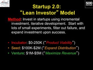 Startup 2.0:
       “Lean Investor” Model
Method: Invest in startups using incremental
 investment, iterative development. Start with
 lots of small experiments, filter out failure, and
 expand investment upon success.

•  Incubator: $0-250K (“Product Viability”)
•  Seed: $100K-$2M (“Expand Distribution”)
•  Venture: $1M-$5M (“Maximize Revenue”)
 