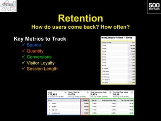 Retention
        How do users come back? How often?

Key Metrics to Track
   ü  Source
   ü  Quantity
   ü  Conversions
   ü  Visitor Loyalty
   ü  Session Length
 
