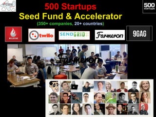 500 Startups
Seed Fund & Accelerator
    (350+ companies, 20+ countries)
 