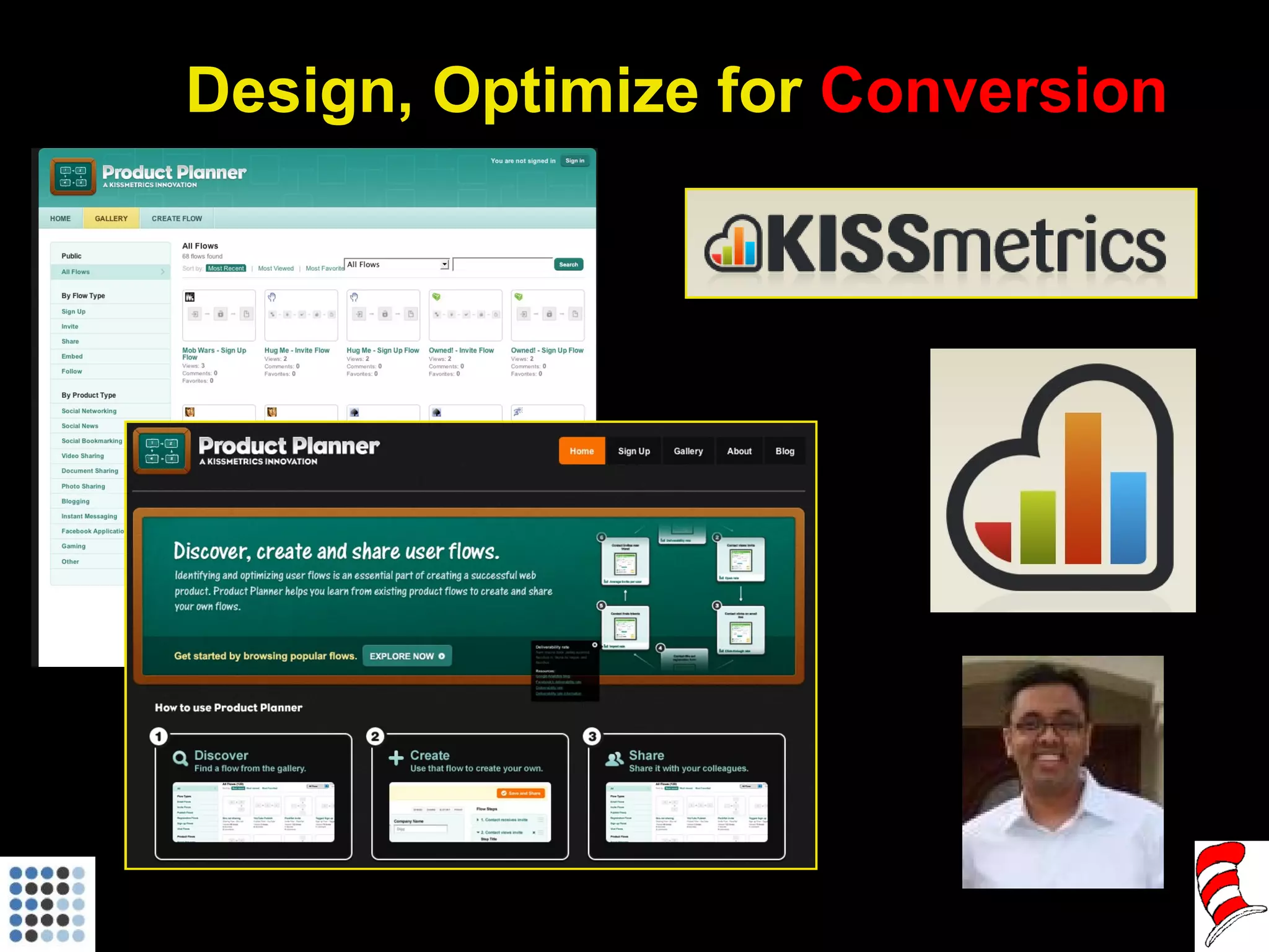 Design, Optimize for  Conversion 