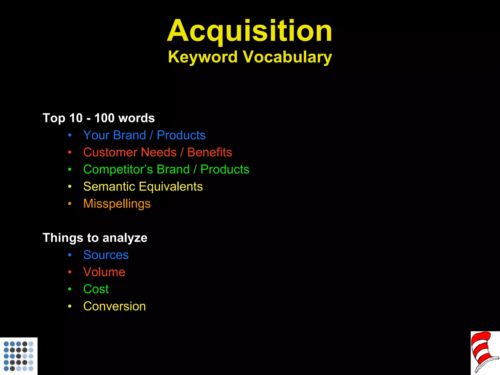 Acquisition Keyword Vocabulary Top 10 - 100 words Your Brand / Products Customer Needs / Benefits Competitor’s Brand / Products Semantic Equivalents Misspellings Things to analyze Sources Volume Cost Conversion 