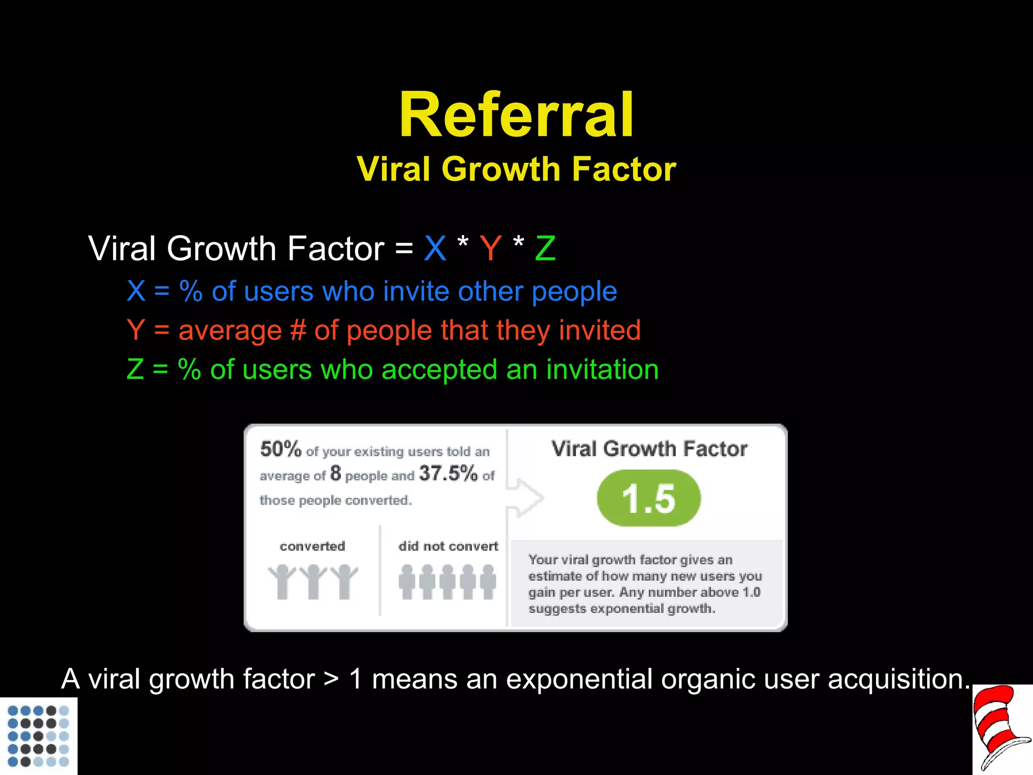 Referral Viral Growth Factor Viral Growth Factor =  X  *  Y  *  Z X = % of users who invite other people Y = average # of people that they invited Z = % of users who accepted an invitation A viral growth factor > 1 means an exponential organic user acquisition. 