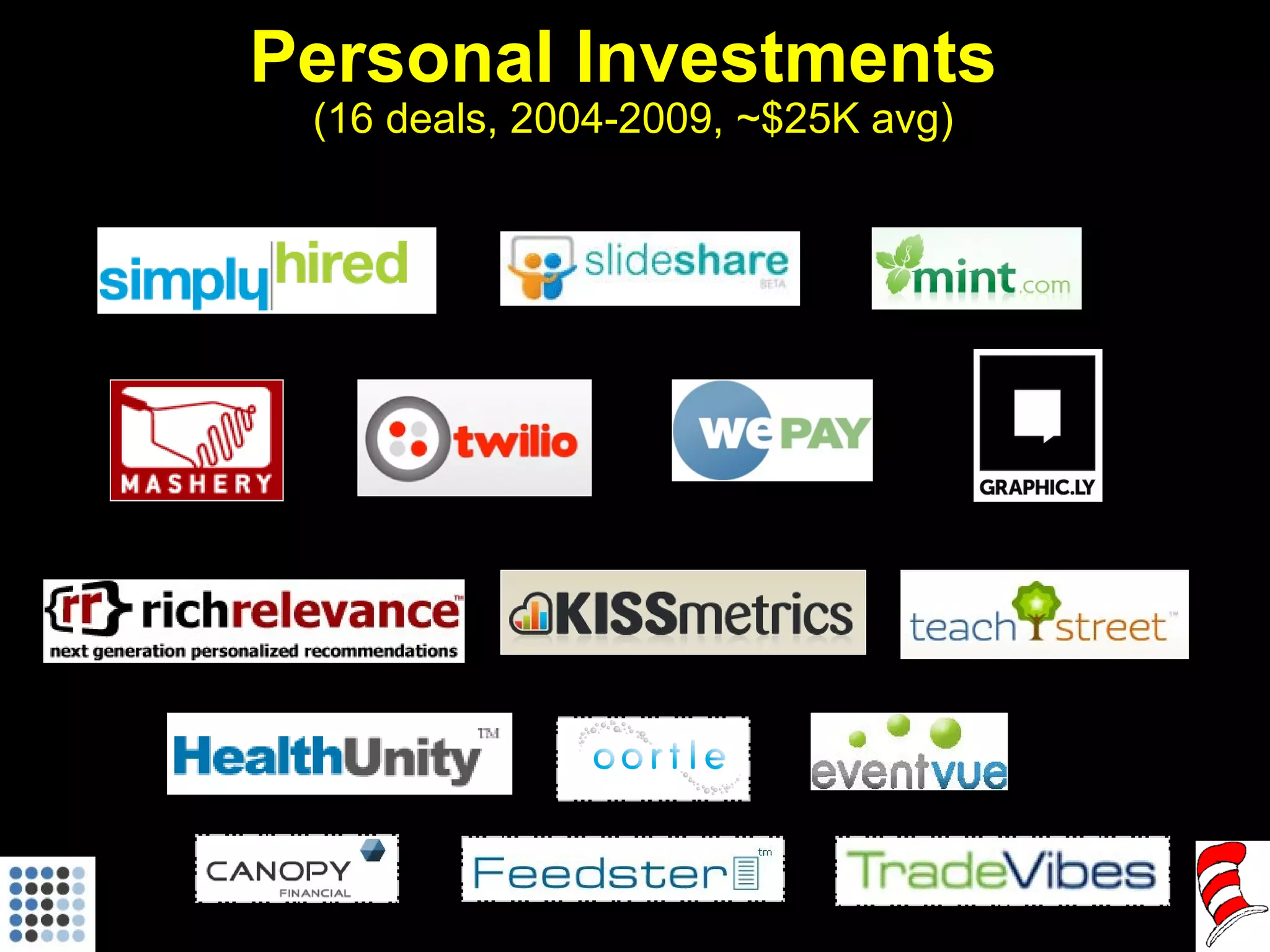 Personal Investments  (16 deals, 2004-2009, ~$25K avg) 