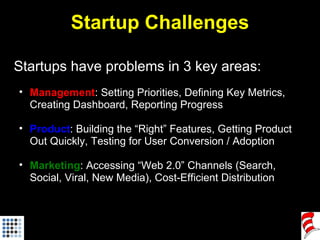 Startup Challenges <ul><li>Startups have problems in 3 key areas: </li></ul><ul><ul><li>Management : Setting Priorities, D...
