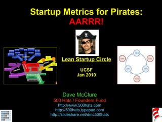 Startup Metrics for Pirates: AARRR! Lean Startup Circle UCSF Jan 2010 Dave McClure 500 Hats / Founders Fund http://www .500hats.com http ://500hats.typepad. com http ://slideshare.net/ dmc500hats 
