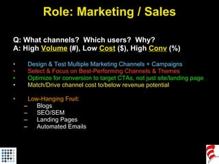 Role: Marketing / Sales <ul><li>Q: What channels?  Which users?  Why? </li></ul><ul><li>A: High  Volume  (#), Low  Cost  (...