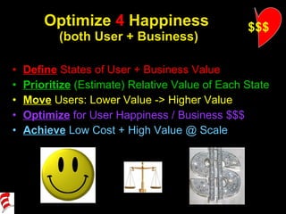 Optimize  4  Happiness  (both User + Business) <ul><li>Define  States of User + Business Value </li></ul><ul><li>Prioritiz...