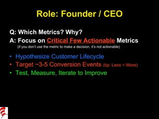 Role: Founder / CEO <ul><li>Q: Which Metrics? Why? </li></ul><ul><li>A: Focus on  Critical Few Actionable  Metrics </li></...