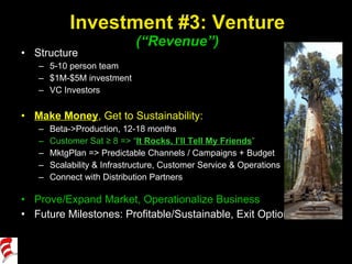 Investment #3: Venture (“Revenue”) <ul><li>Structure </li></ul><ul><ul><li>5-10 person team </li></ul></ul><ul><ul><li>$1M...