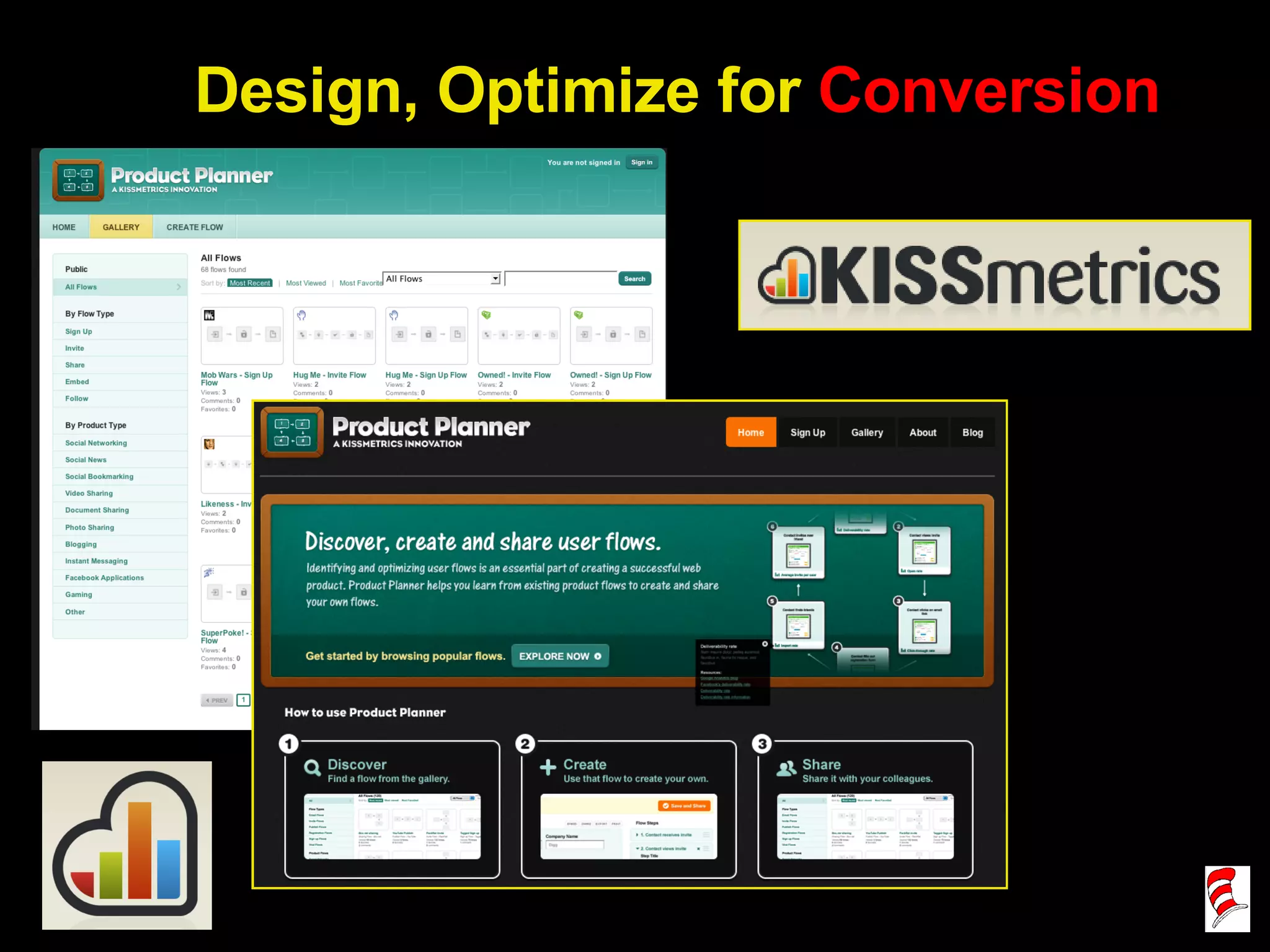 Design, Optimize for  Conversion 