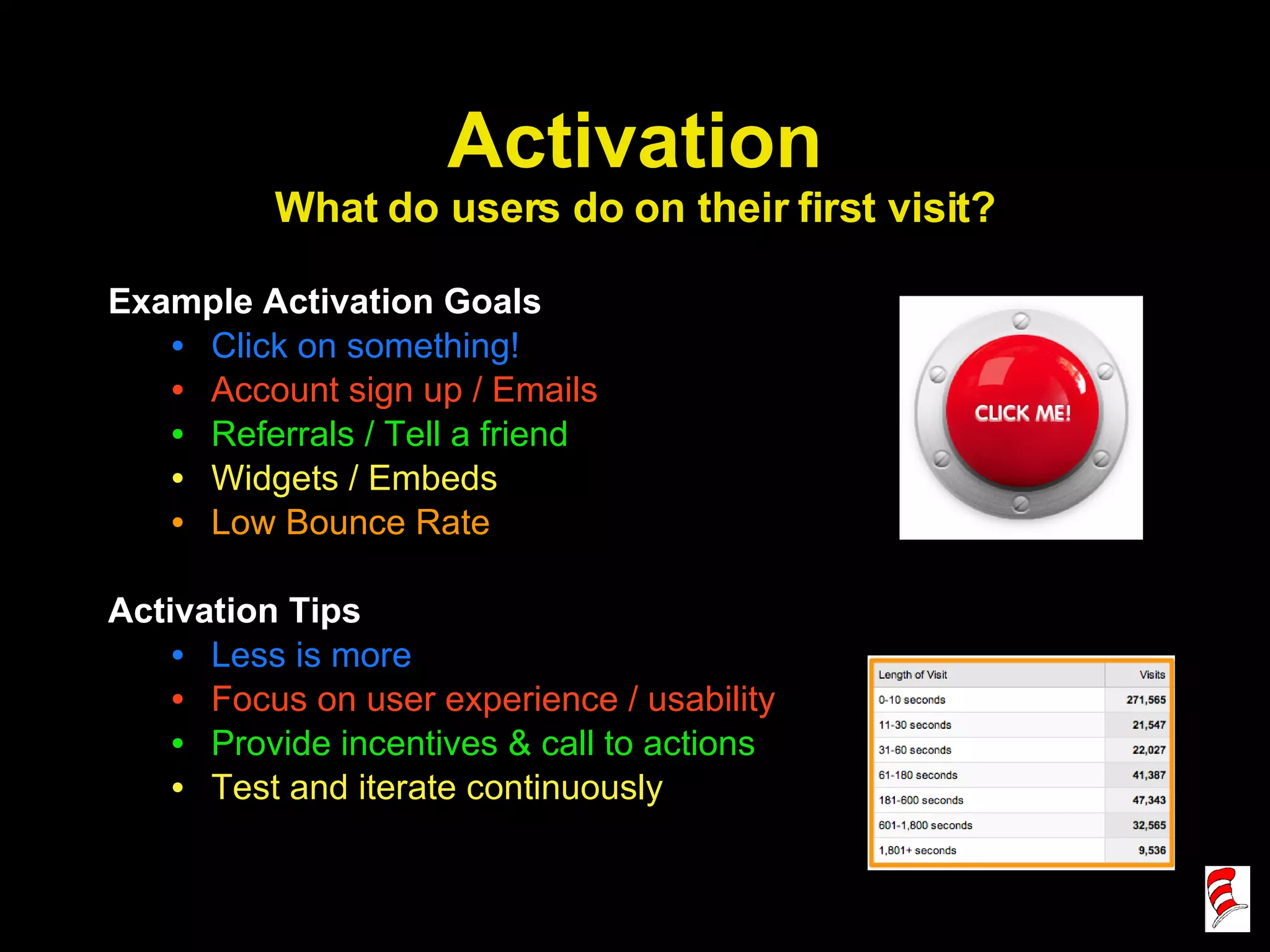 Activation What do users do on their first visit? Example Activation Goals Click on something! Account sign up / Emails Referrals / Tell a friend Widgets / Embeds Low Bounce Rate Activation Tips Less is more Focus on user experience / usability Provide incentives & call to actions Test and iterate continuously 