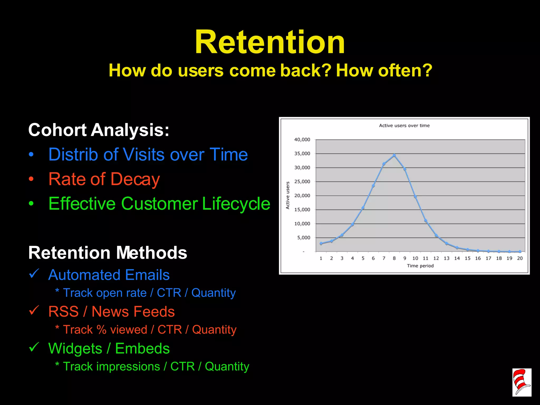 Cohort Analysis: Distrib of Visits over Time Rate of Decay Effective Customer Lifecycle Retention Methods Automated Emails * Track open rate / CTR / Quantity RSS / News Feeds * Track % viewed / CTR / Quantity Widgets / Embeds * Track impressions / CTR / Quantity Retention How do users come back? How often? 
