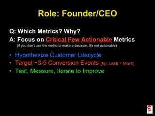 Role: Founder/CEO Q: Which Metrics? Why? A: Focus on  Critical Few Actionable  Metrics (if you don’t use the metric to make a decision, it’s not actionable) Hypothesize Customer Lifecycle Target ~3-5 Conversion Events  (tip: Less = More) Test, Measure, Iterate to Improve 