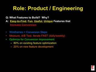 Role: Product / Engineering Q: What Features to Build?  Why? A:  Easy-to-Find ,  Fun ,  Useful ,  Unique  Features that   Increase Conversion Wireframes = Conversion Steps Measure, A/B Test, Iterate FAST (daily/weekly) Optimize for Conversion Improvement 80% on existing feature optimization 20% on new feature development 
