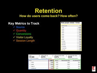 Retention How do users come back? How often? Key Metrics to Track Source Quantity Conversions Visitor Loyalty Session Length 