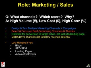 Role: Marketing / Sales <ul><li>Q: What channels?  Which users?  Why? </li></ul><ul><li>A: High Volume (#), Low Cost ($), ...