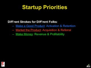 Startup Priorities  <ul><li>Diff’rent Strokes for Diff’rent Folks: </li></ul><ul><ul><li>Make a Good Product : Activation ...